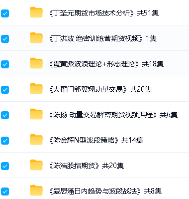 期货交易实战课程视频资料合集下载第4张-惠学吧-虚拟资源货源网 Image