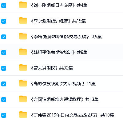期货交易实战课程视频资料合集下载第5张-惠学吧-虚拟资源货源网 Image