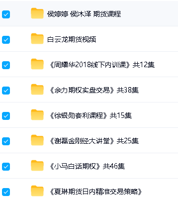 期货交易实战课程视频资料合集下载第7张-惠学吧-虚拟资源货源网 Image