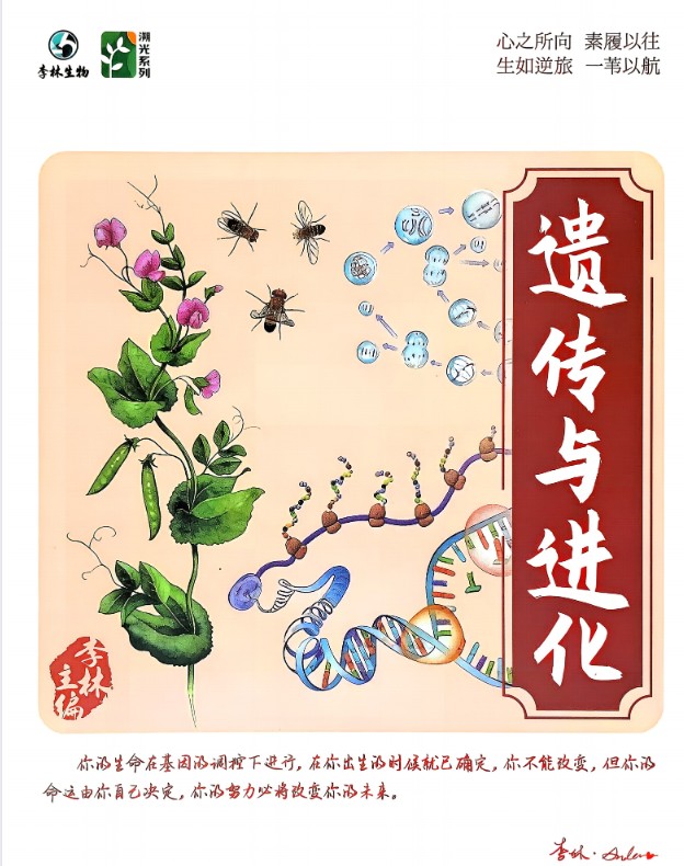 2027高考生物 李林•溯光系列生物遗传与进化PDF下载第1张-惠学吧-虚拟资源货源网 Image